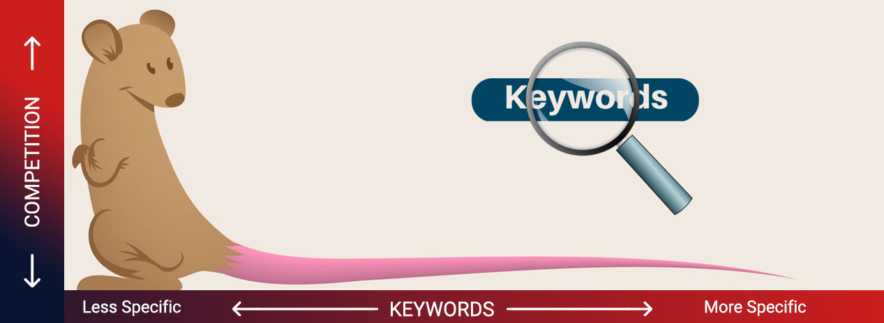 Long-Tail Keywords